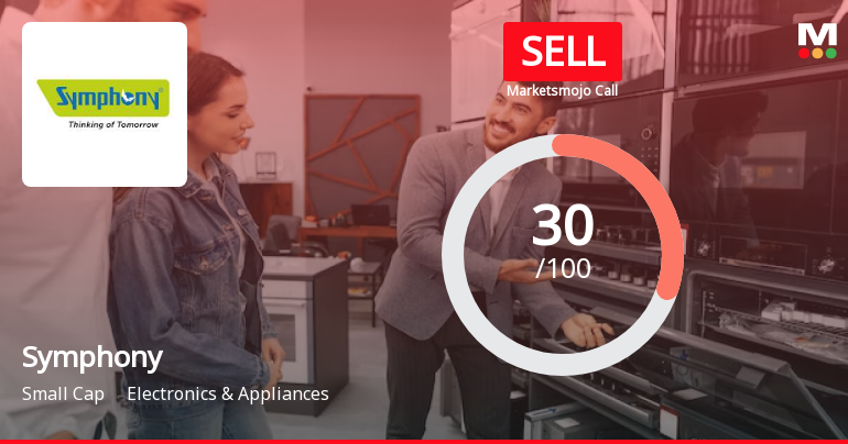 Symphony Ltd is Rated Sell by MarketsMOJO