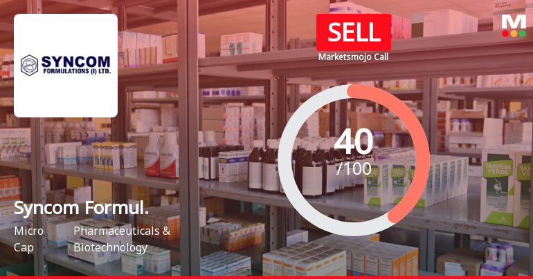 Syncom Formulations (India) Ltd is Rated Sell