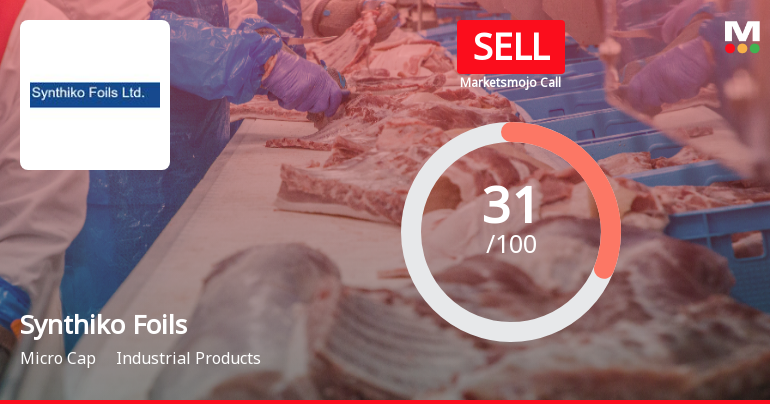 Synthiko Foils Ltd Upgraded to Sell on Technical Improvements Despite Financial Challenges