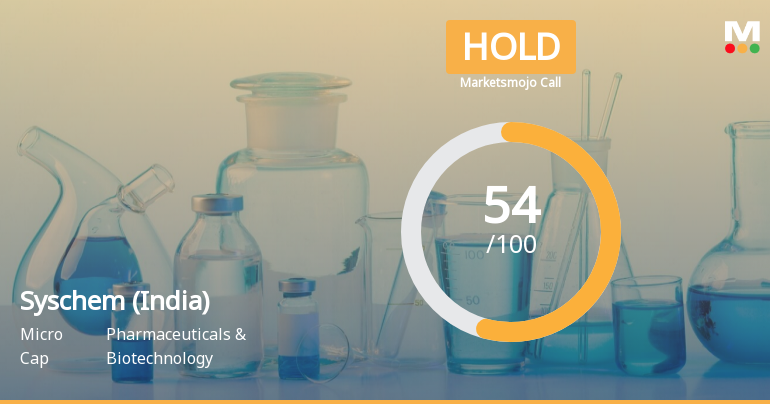 Syschem (India) Ltd is Rated Hold