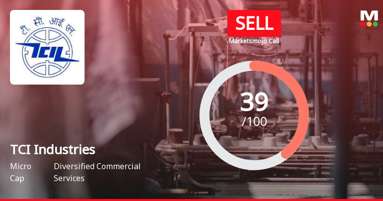 TCI Industries Ltd is Rated Sell by MarketsMOJO