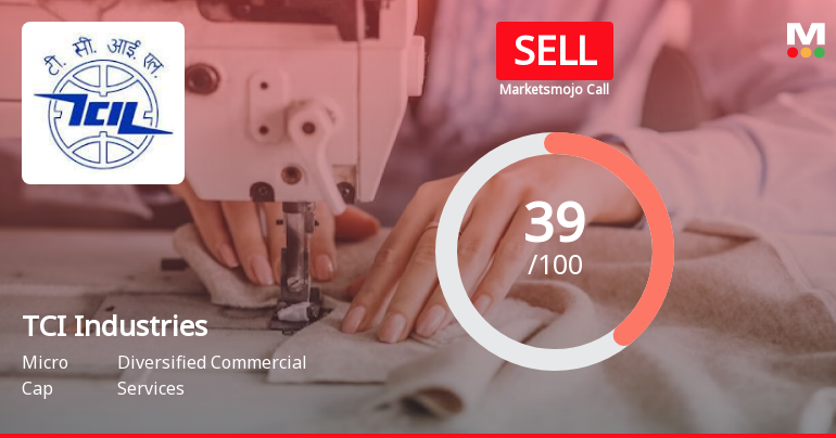 TCI Industries Ltd is Rated Sell