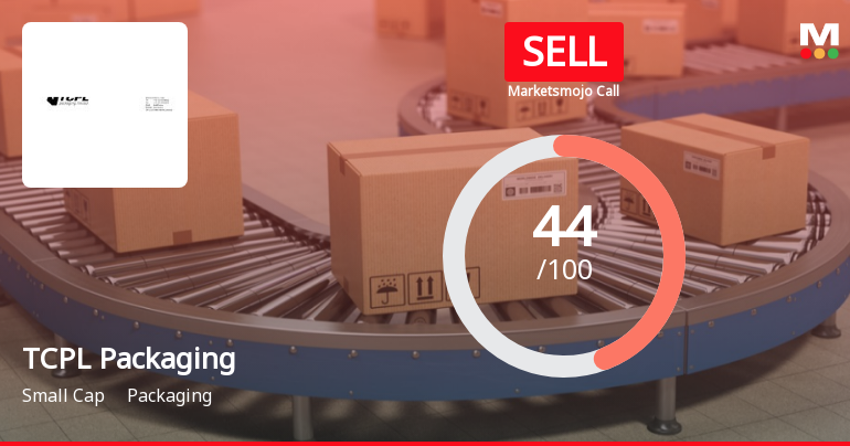 TCPL Packaging Ltd. is Rated Sell by MarketsMOJO