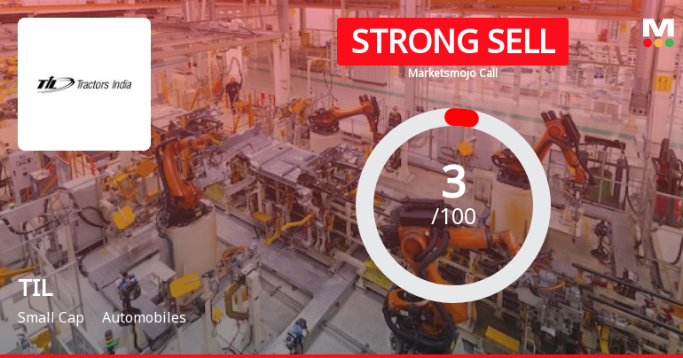 TIL Ltd is Rated Strong Sell