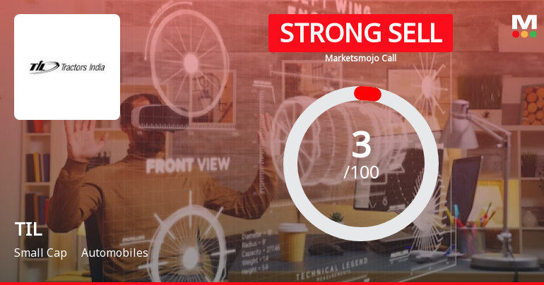 TIL Ltd is Rated Strong Sell by MarketsMOJO