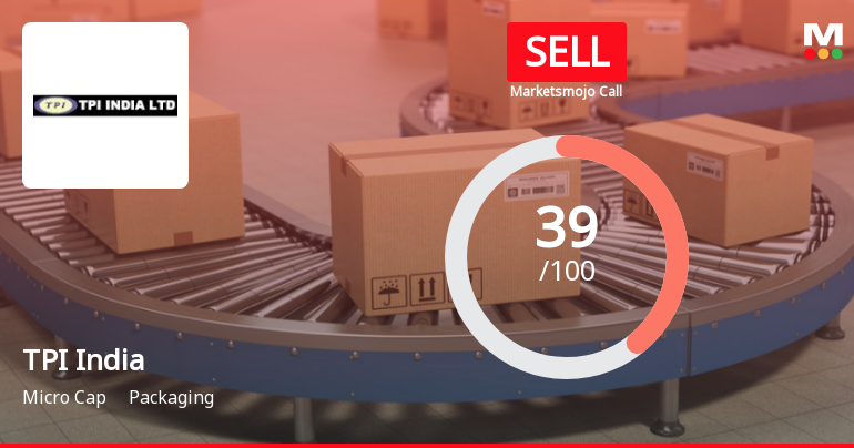 TPI India Ltd is Rated Sell by MarketsMOJO
