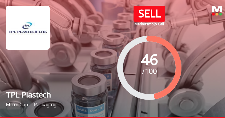 TPL Plastech Ltd is Rated Sell