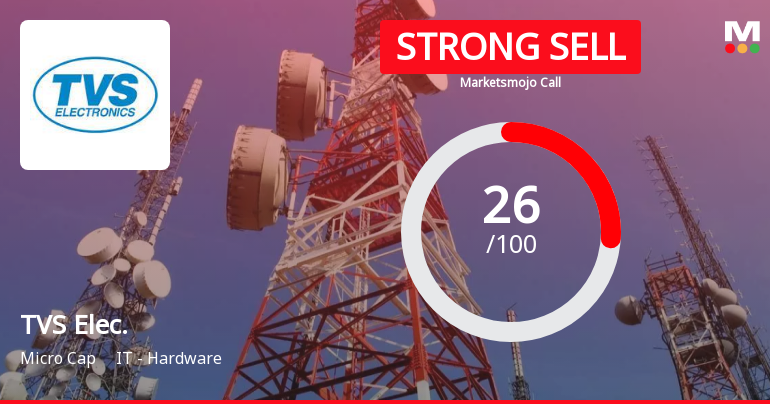 TVS Electronics Downgraded to Strong Sell Amid Technical and Financial Concerns