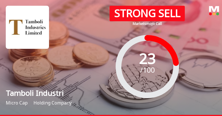 Tamboli Industries Ltd is Rated Strong Sell
