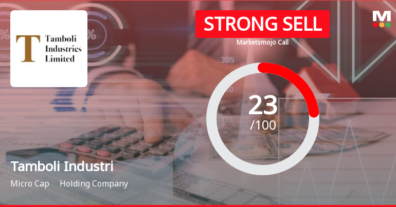 Tamboli Industries Ltd is Rated Strong Sell