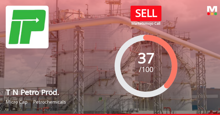 Tamil Nadu Petro Products Ltd is Rated Sell