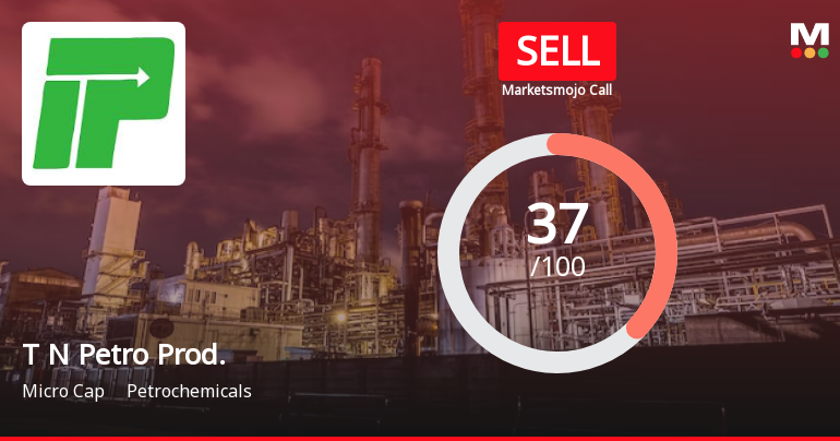 Tamil Nadu Petro Products Ltd is Rated Sell