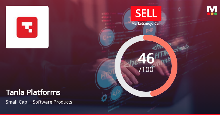 Tanla Platforms Ltd is Rated Sell