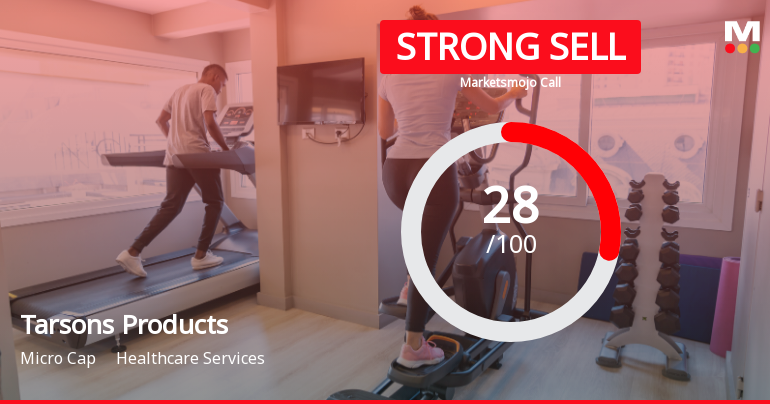 Tarsons Products Ltd Downgraded to Strong Sell Amid Weak Financials and Bearish Technicals