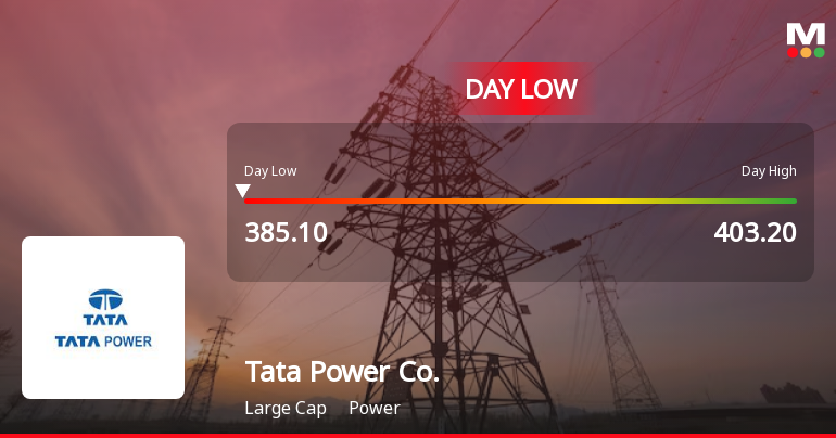 Tata Power Company Ltd Hits Intraday Low Amid Price Pressure on 23 Mar 2026