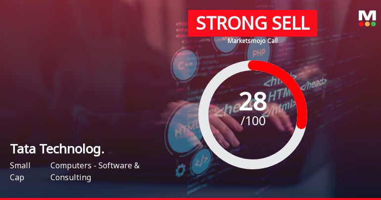 Tata Technologies Ltd is Rated Strong Sell