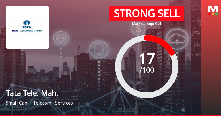 Tata Teleservices (Maharashtra) Ltd is Rated Strong Sell