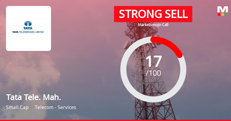 Tata Teleservices (Maharashtra) Ltd is Rated Strong Sell