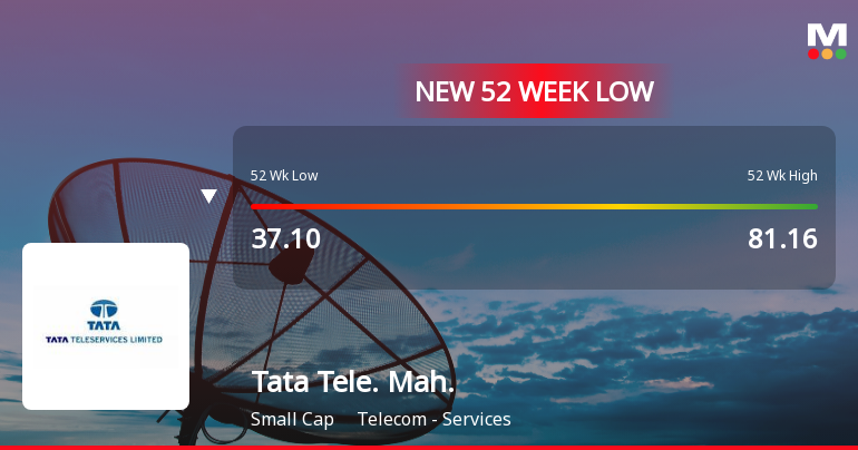 Tata Teleservices (Maharashtra) Ltd Falls to 52-Week Low of Rs 34.24 as Sell-Off Deepens