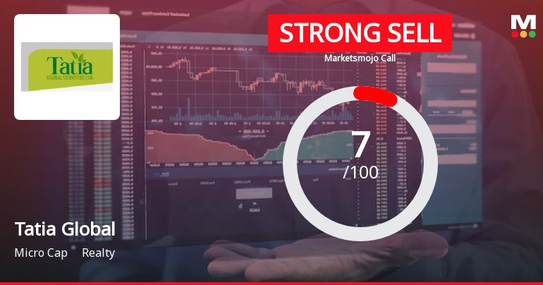 Tatia Global Venture Ltd is Rated Strong Sell