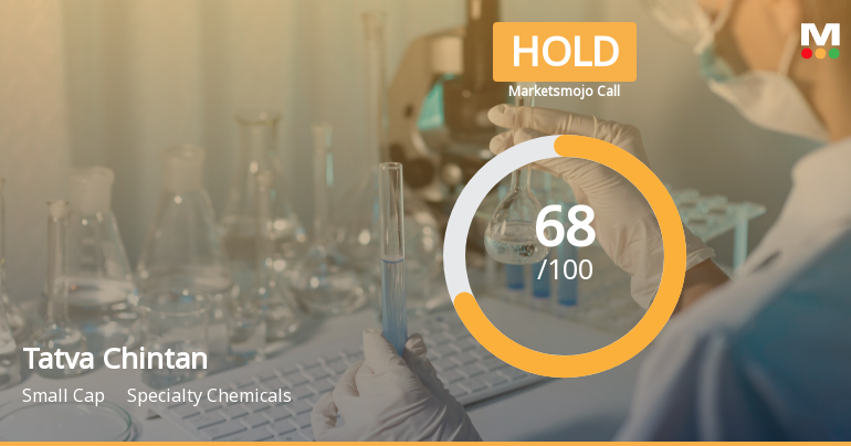 Tatva Chintan Pharma Chem Ltd is Rated Hold