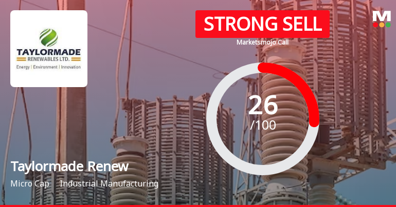 Taylormade Renewables Ltd is Rated Strong Sell