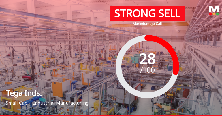 Tega Industries Ltd Downgraded to Strong Sell Amid Technical and Financial Weakness
