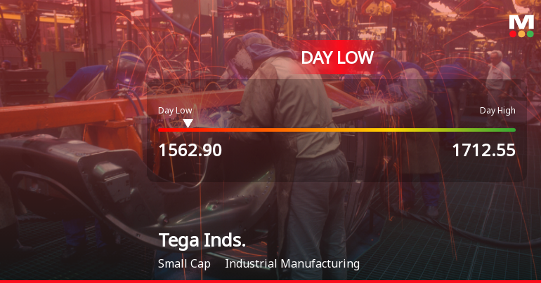 Tega Industries Ltd Hits Intraday Low Amid Price Pressure on 23 Mar 2026