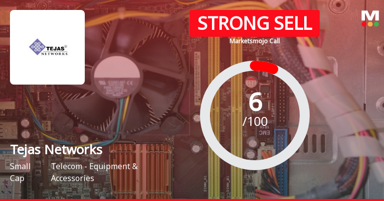 Tejas Networks Ltd is Rated Strong Sell
