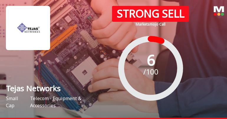 Tejas Networks Ltd is Rated Strong Sell
