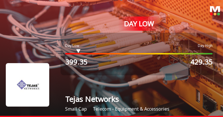 Tejas Networks Ltd Hits Intraday Low Amid Price Pressure on 23 Mar 2026