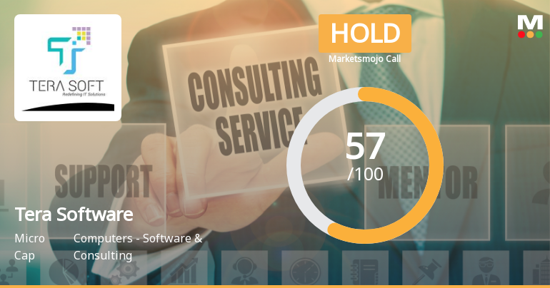 Tera Software Ltd Downgraded to Hold Amid Mixed Technicals and Valuation Signals