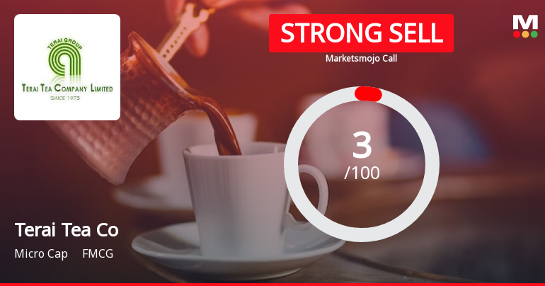Terai Tea Co Ltd is Rated Strong Sell