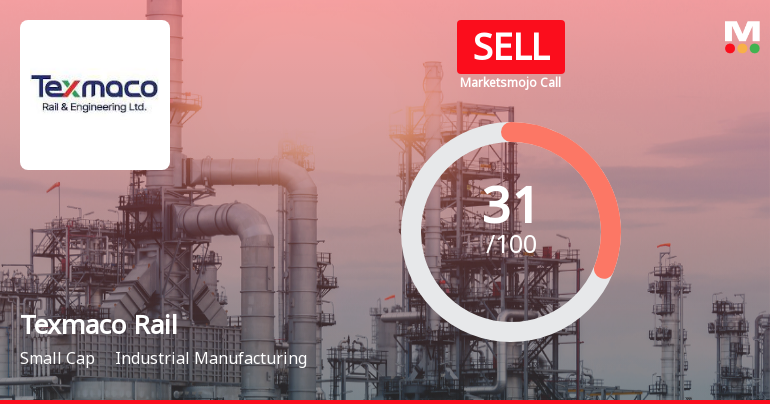 Texmaco Rail & Engineering Ltd Upgraded to Sell on Improved Valuation Metrics