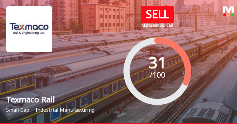 Texmaco Rail & Engineering Ltd is Rated Sell