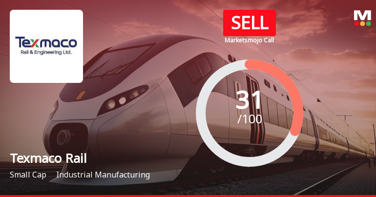 Texmaco Rail & Engineering Ltd is Rated Sell