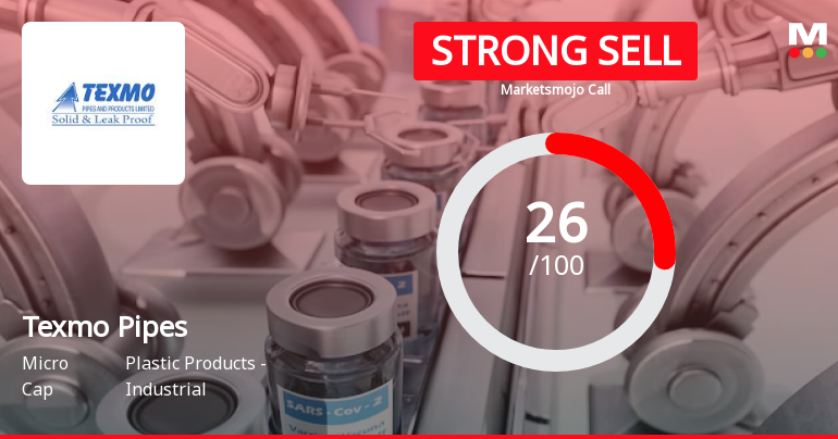 Texmo Pipes & Products Ltd is Rated Strong Sell