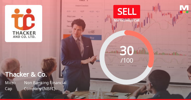 Thacker & Company Ltd is Rated Sell
