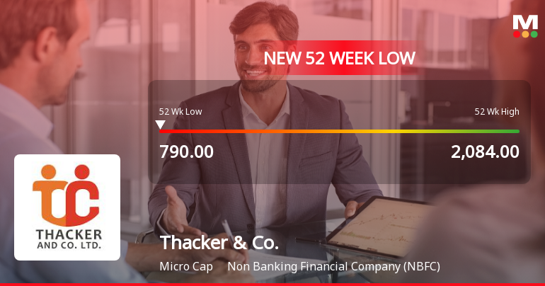 Thacker & Company Ltd Falls to 52-Week Low of Rs.790 Amidst Continued Underperformance