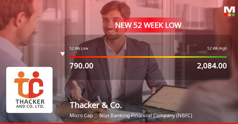 Thacker & Company Ltd Falls to 52-Week Low of Rs 700 as Sell-Off Deepens