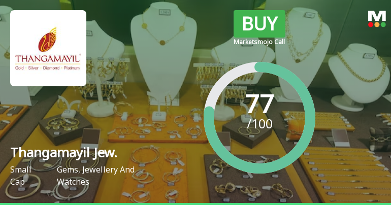 Thangamayil Jewellery Ltd is Rated Buy