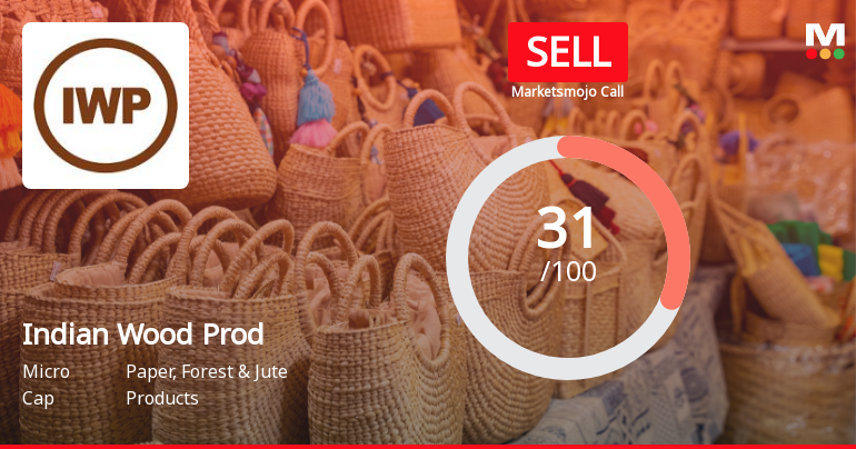 The Indian Wood Products Company Ltd Upgraded to Sell on Technical Improvements