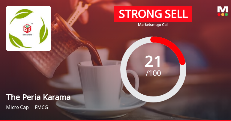 The Peria Karamalai Tea & Produce Company Ltd is Rated Strong Sell