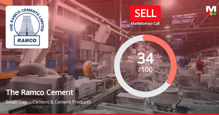 The Ramco Cements Ltd is Rated Sell
