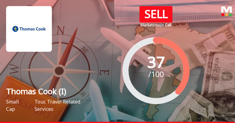 Thomas Cook (India) Ltd is Rated Sell