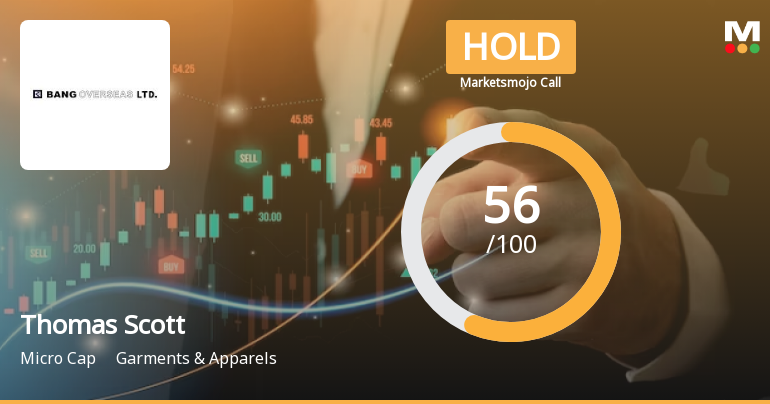 Thomas Scott India Ltd is Rated Hold