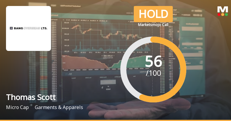 Thomas Scott India Ltd is Rated Hold