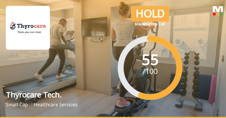 Thyrocare Technologies Downgraded to Hold Amid Mixed Technicals and Valuation Concerns