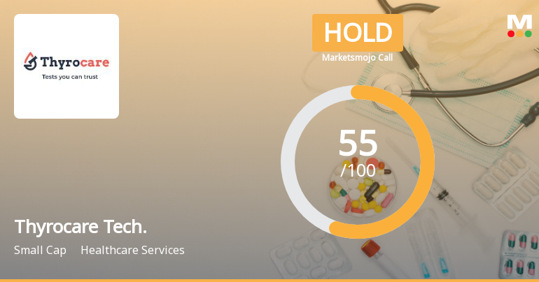 Thyrocare Technologies Ltd is Rated Hold