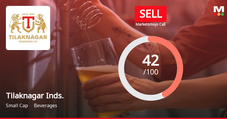 Tilaknagar Industries Ltd is Rated Sell